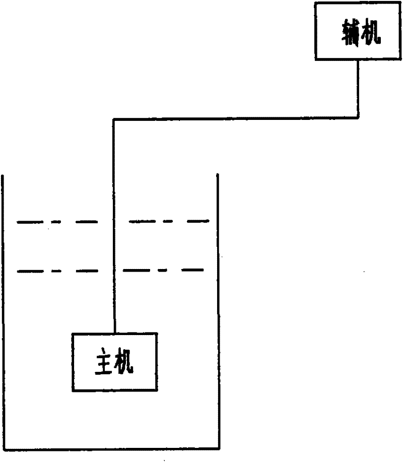 Electric water disinfection device