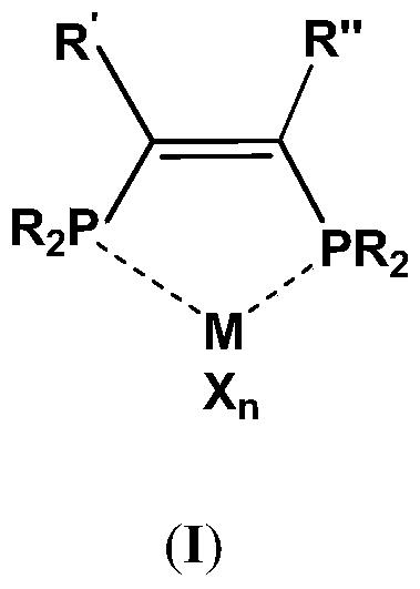 A kind of method of ethylene oligomerization