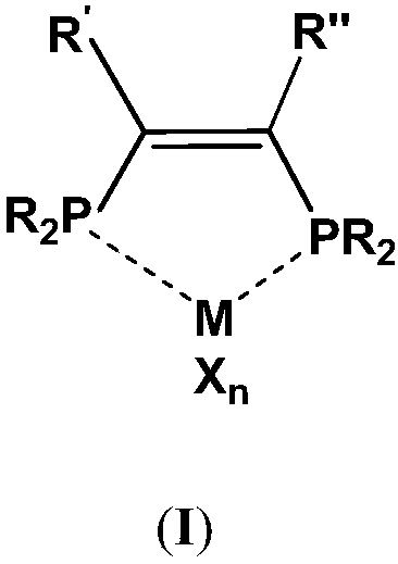 A kind of method of ethylene oligomerization