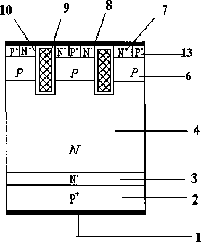 Insulated trench gate electrode bipolar type transistor