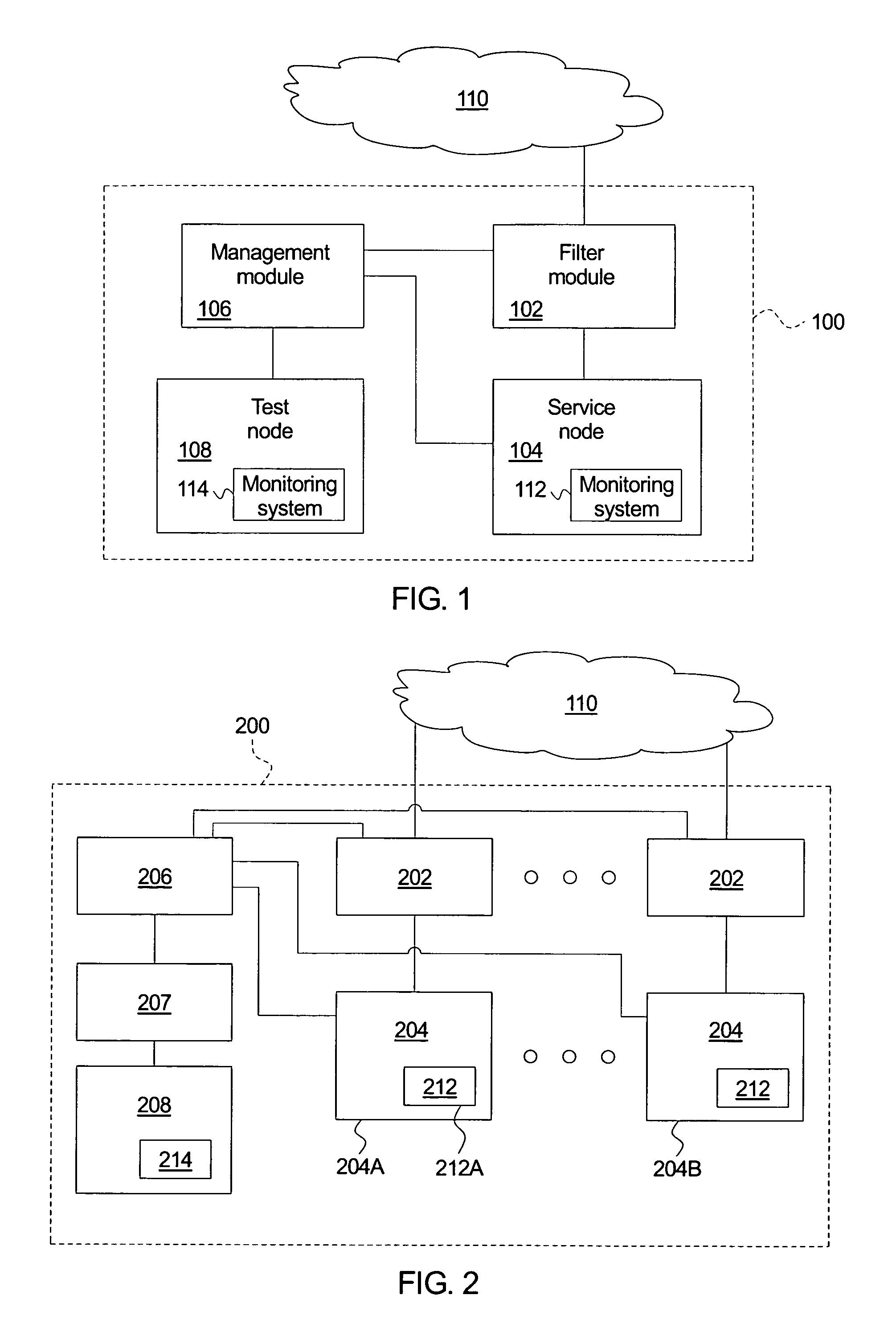 Automatically protecting network service from network attack