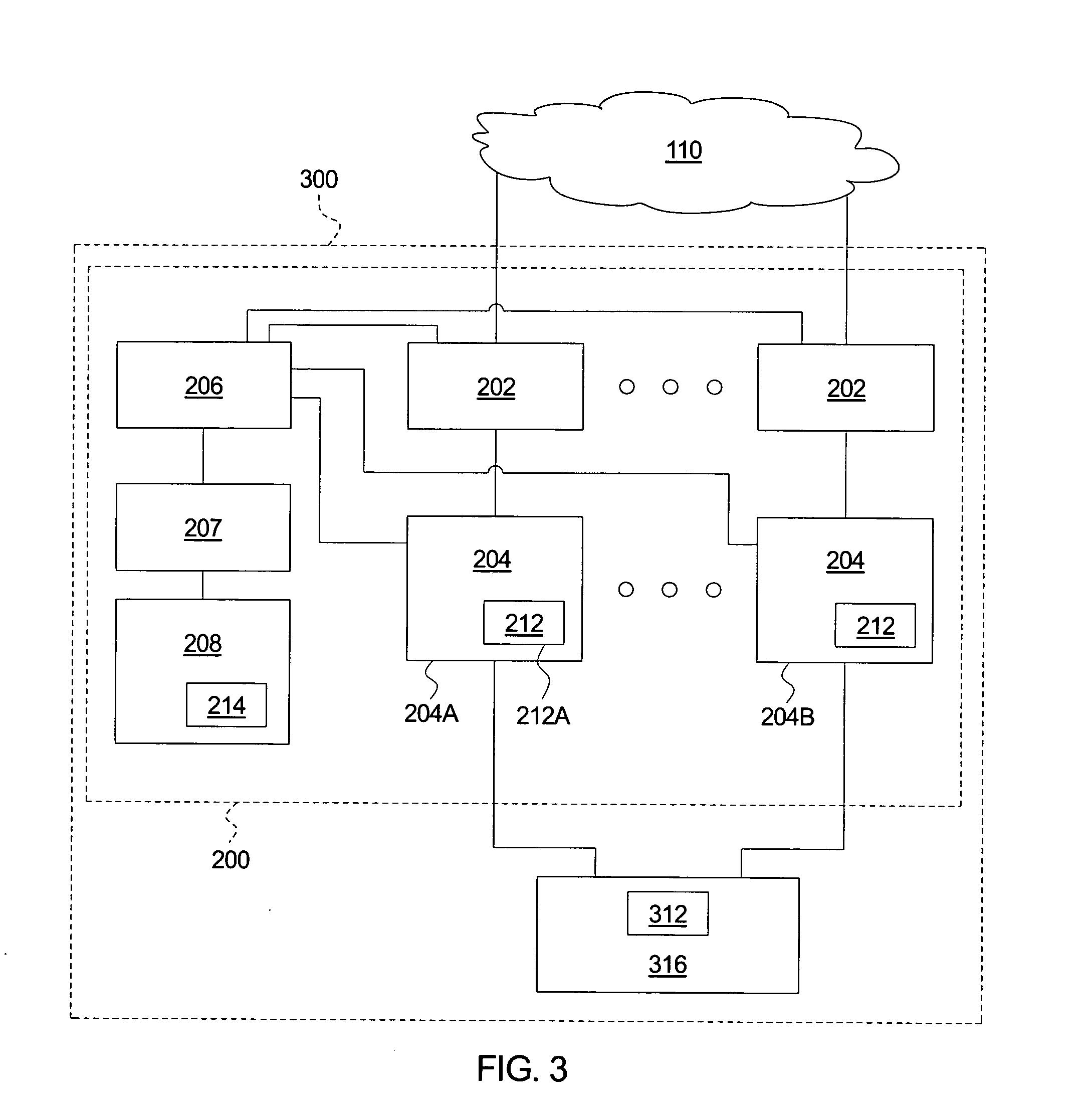 Automatically protecting network service from network attack