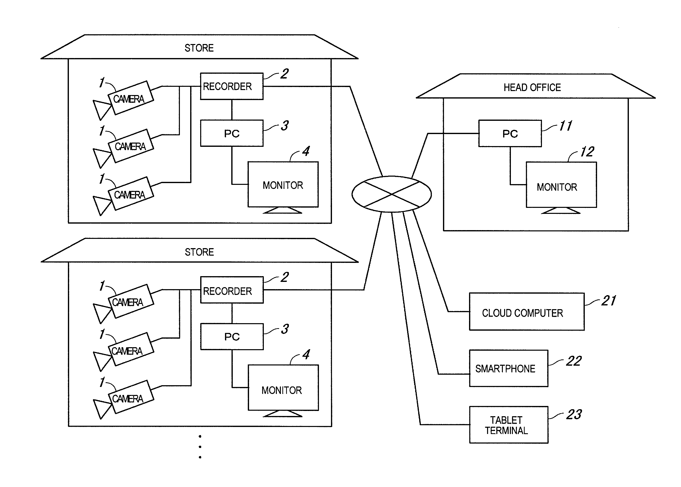 Monitoring device, monitoring system, and monitoring method