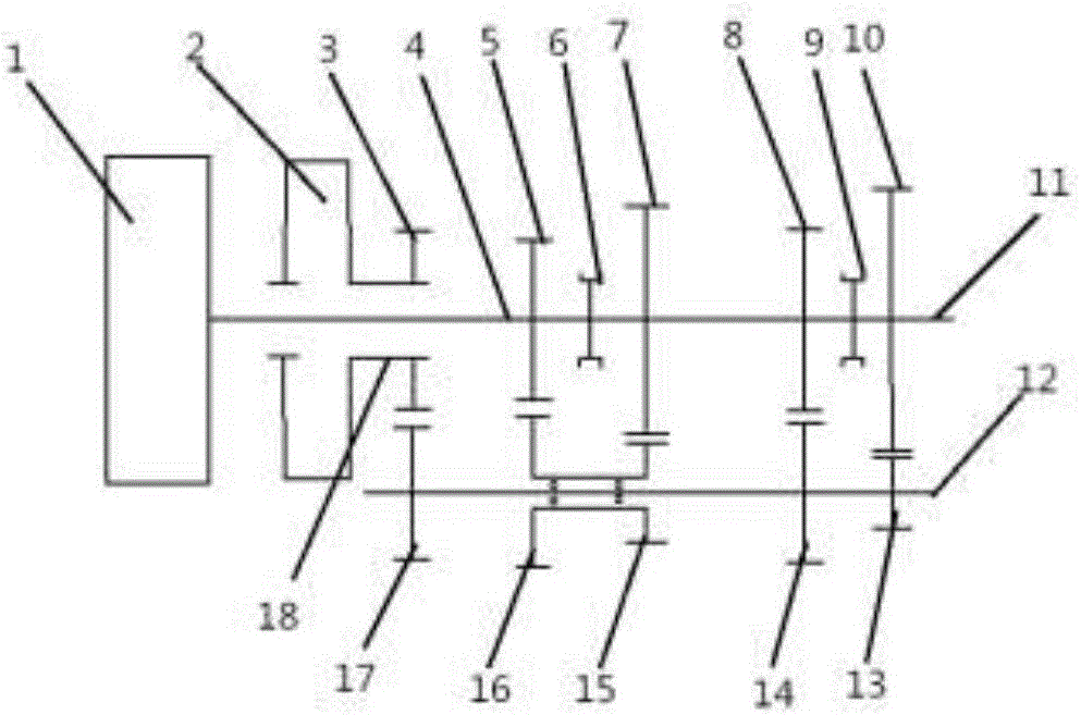 Double input shaft transmission system and control method thereof