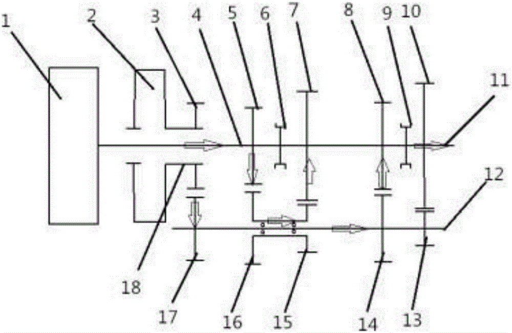 Double input shaft transmission system and control method thereof