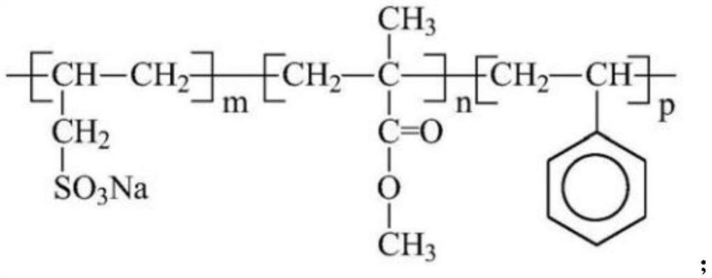 A cement slurry used in petroleum engineering