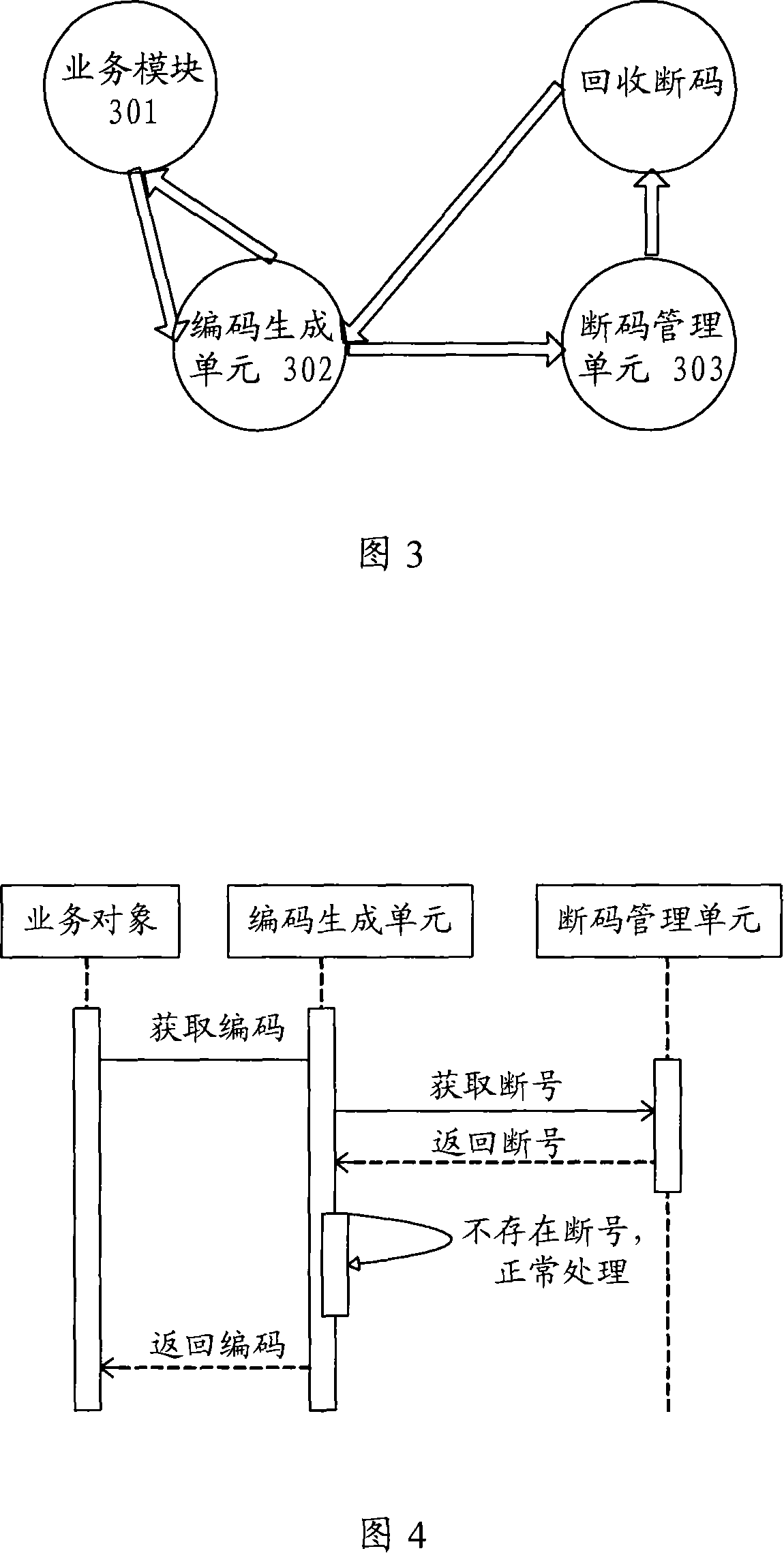 Method and system for treating intermittent code