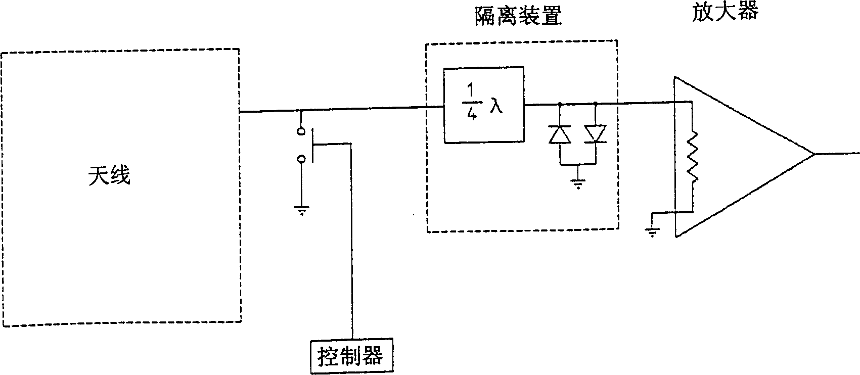 A receive system for high Q antennas in nqr and a method of detecting substances