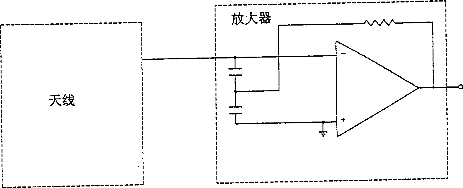 A receive system for high Q antennas in nqr and a method of detecting substances