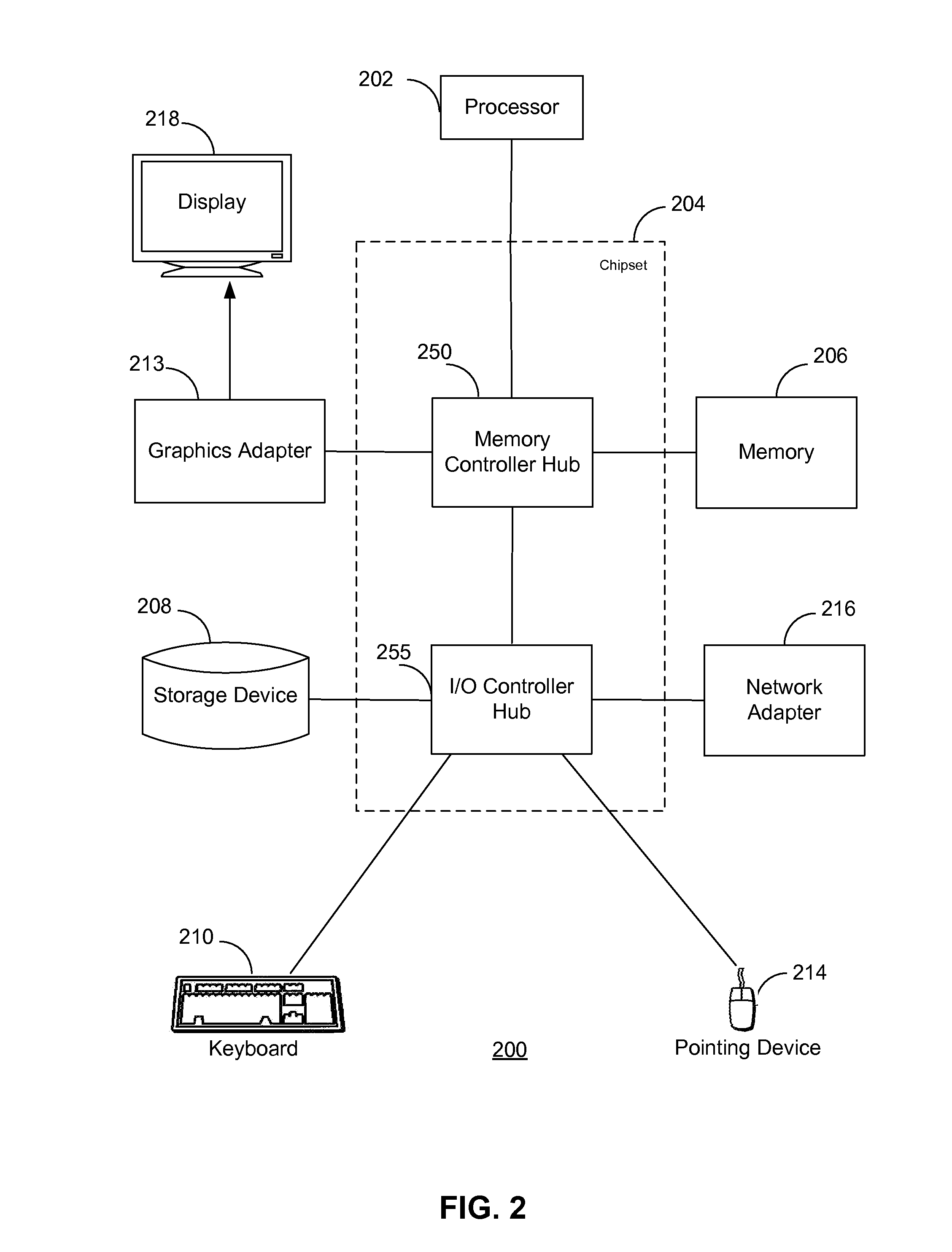 Real-Time Bicyclist Detection with Synthetic Training Data