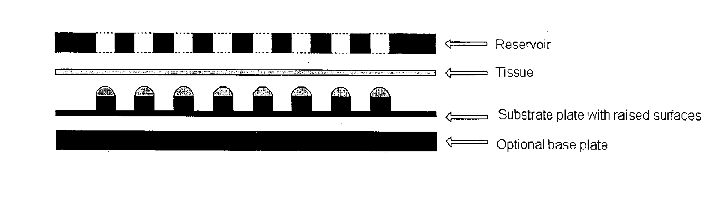 Raised surface assay plate