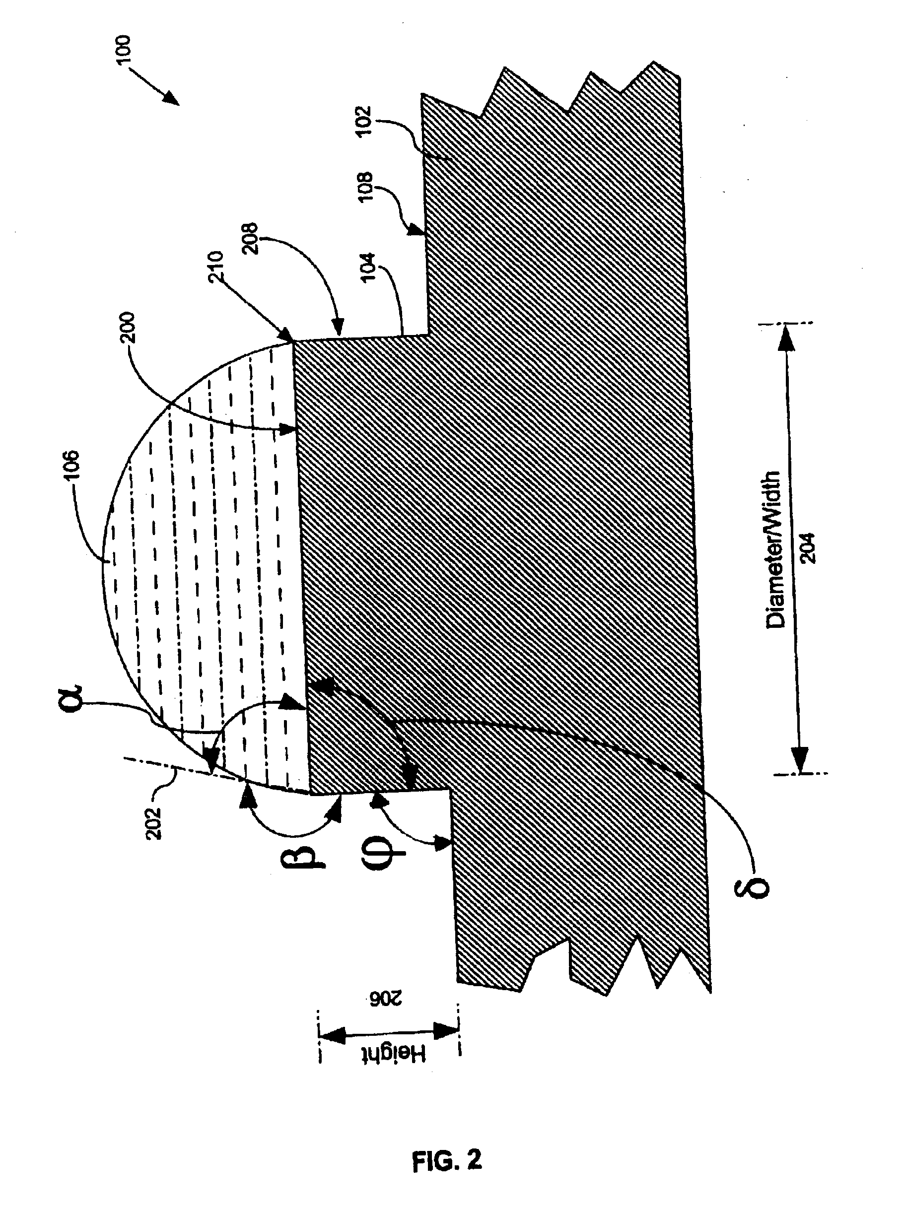 Raised surface assay plate