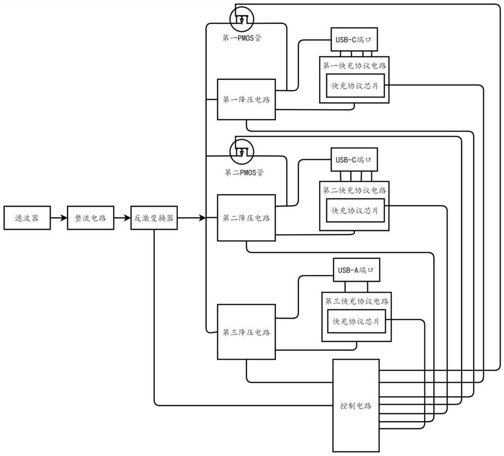 Multi-port efficient intelligent rapid charger