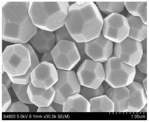 Composite nano cuprous oxide/zinc oxide material with photocatalytic performance as well as preparation method and application thereof