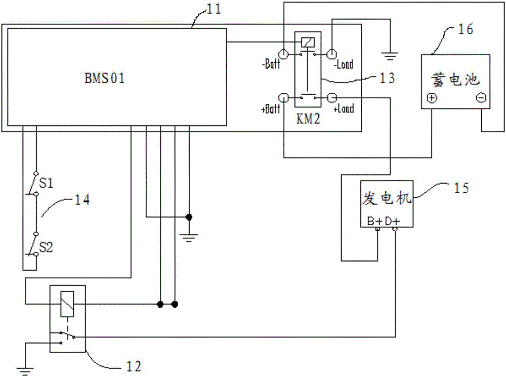 Vehicle power supply safety optimization method and device