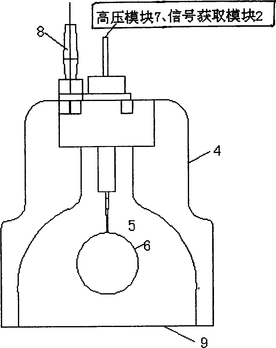 Tritium surface pollution monitor