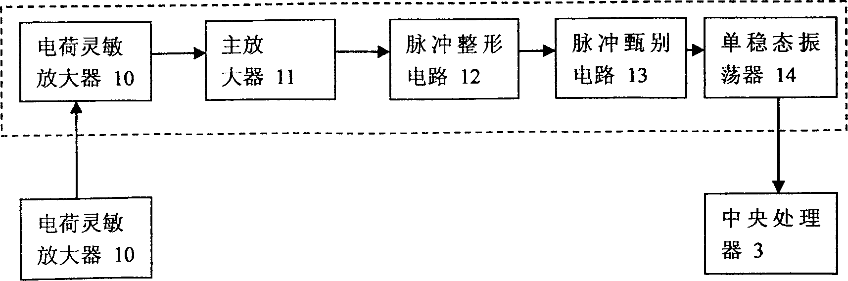 Tritium surface pollution monitor