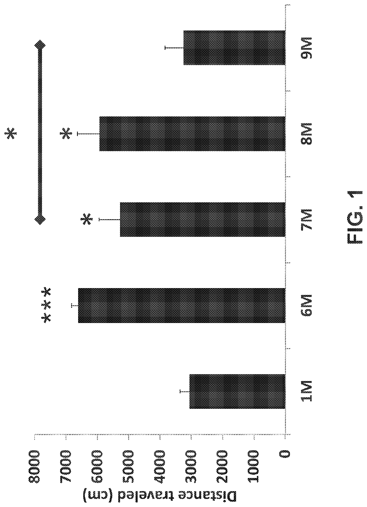 Combinations of opioids and n-acylethanolamines