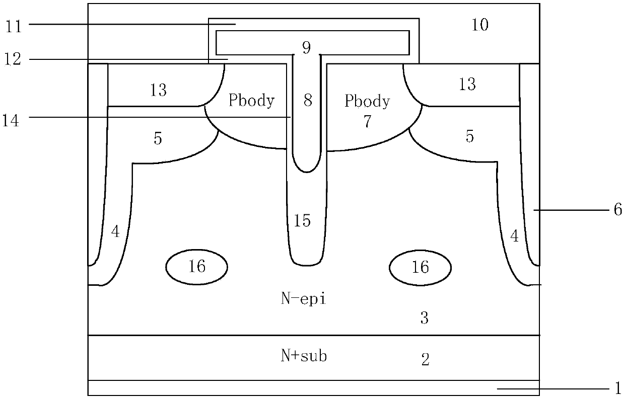 A T-slot gate mosfet