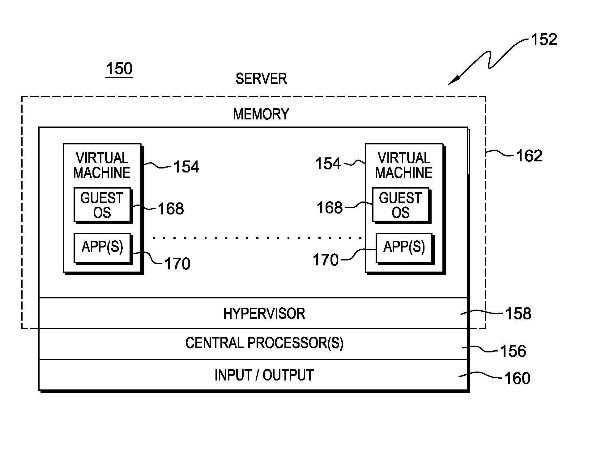 Adjunct component to provide full virtualization using paravirtualized hypervisors