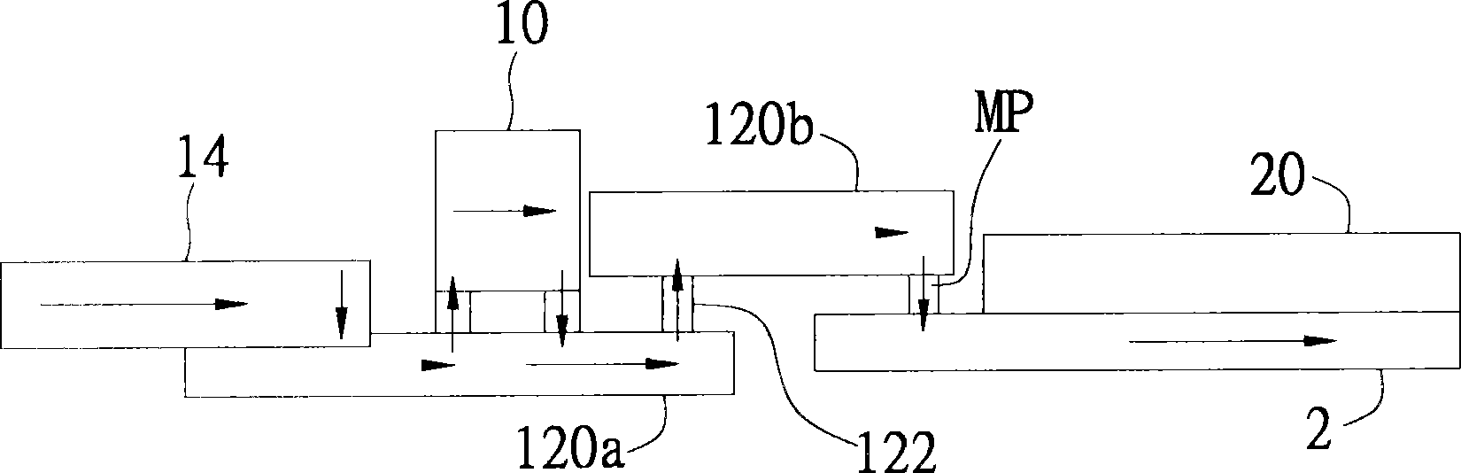 Display panel testing system and microprobe device thereof