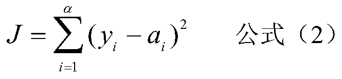 A Parameter Identification Method for Power Grid Frequency Simulation Based on Simplex Method