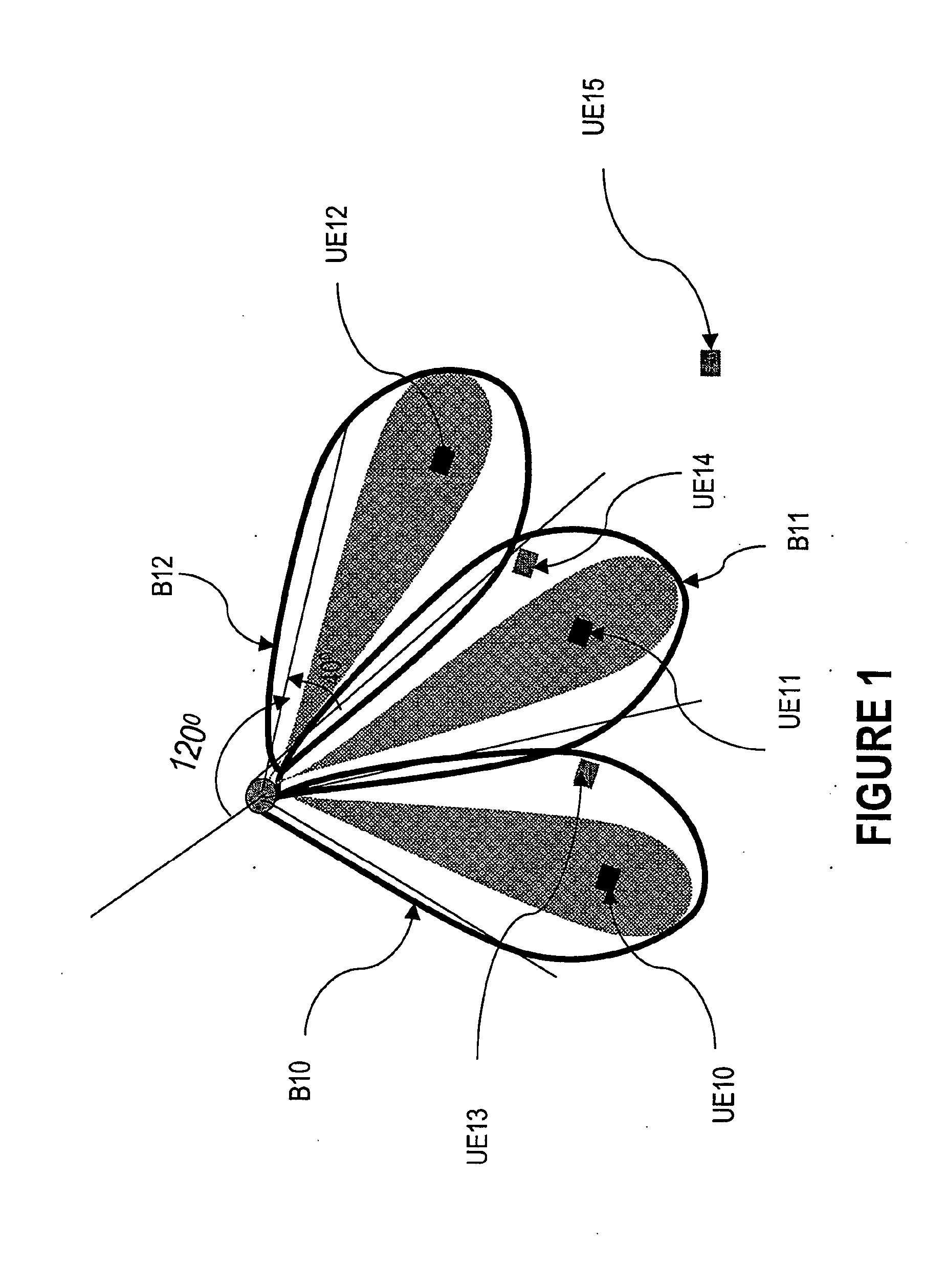 Beam wobbling for increased downlink coverage and capacity