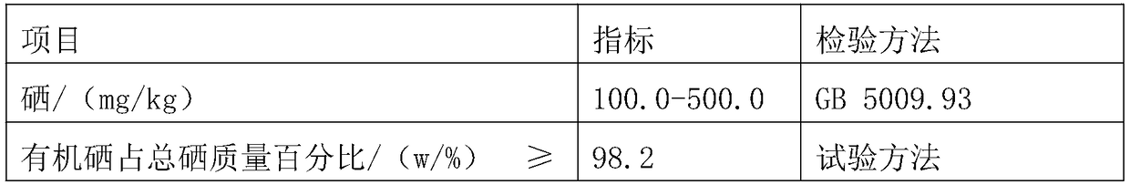 Selenium-enriched wheat grain food and cultivation method thereof