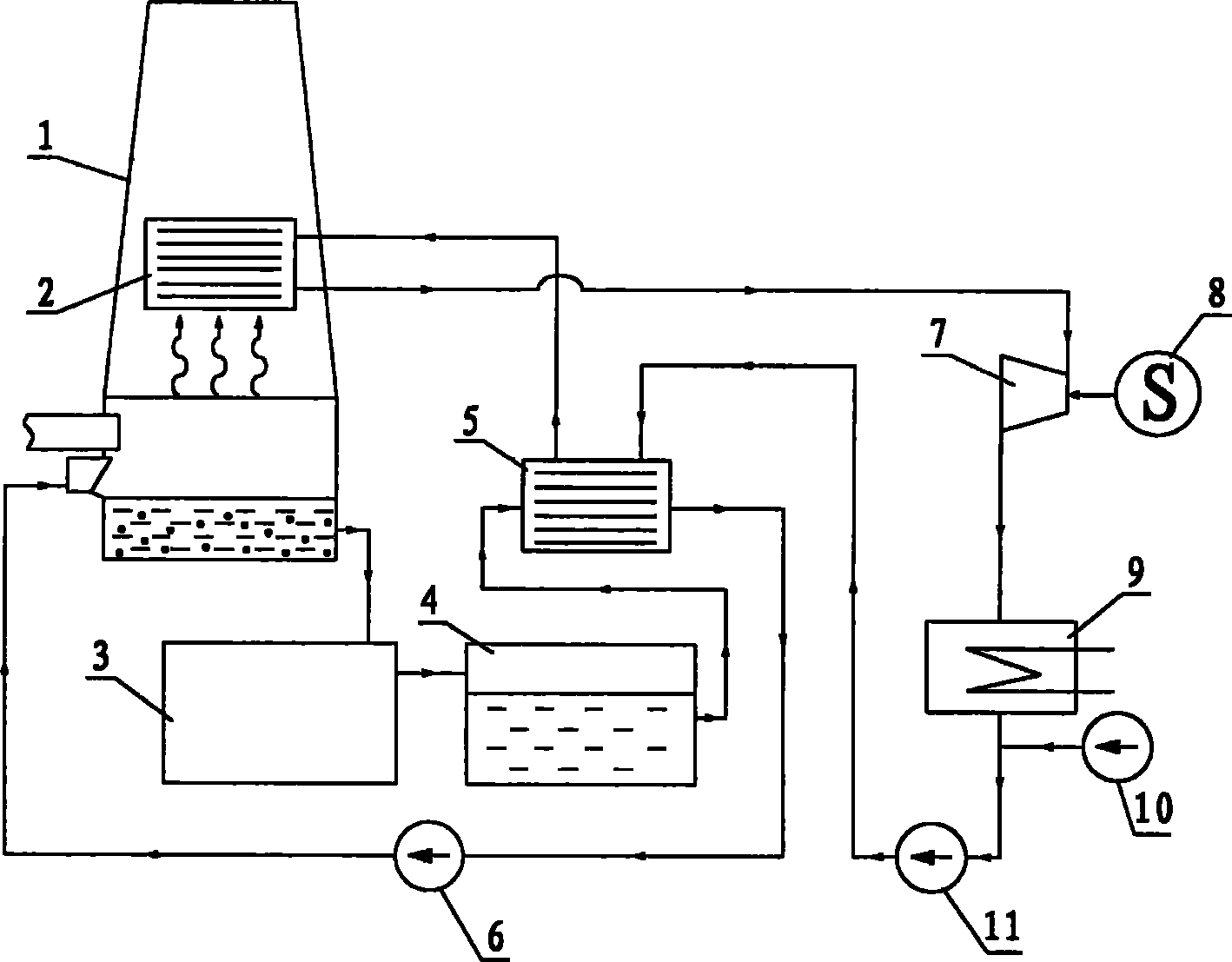 Method and device for collecting steam of flushing cinder and afterheat of hot water in iron-making blast furnace