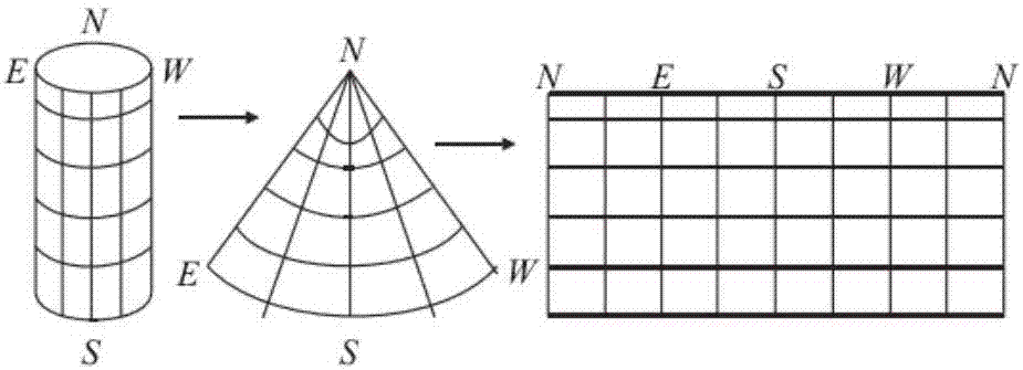 Method of analyzing development direction of main joints of drilled rock