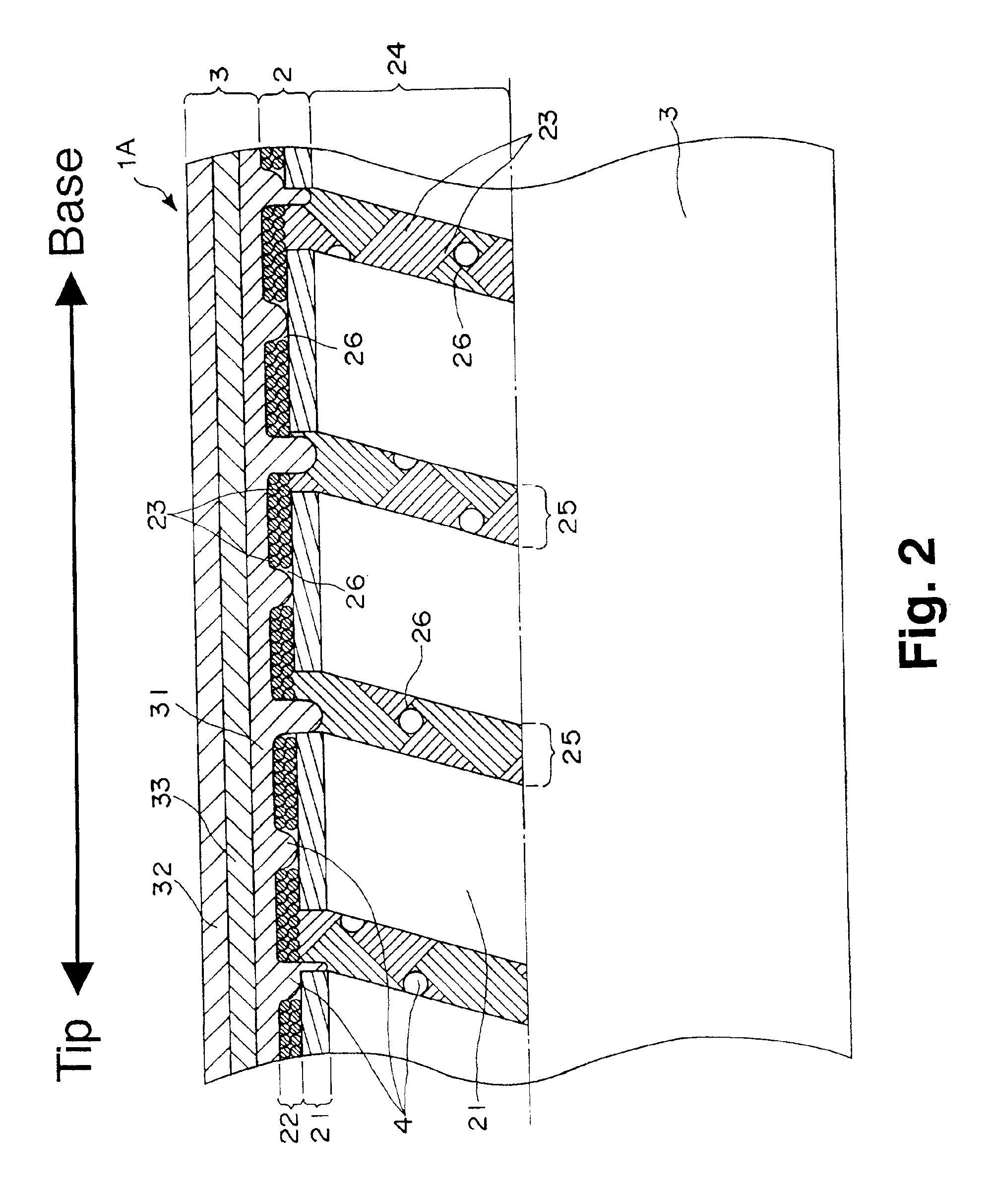 Flexible tube for an endoscope