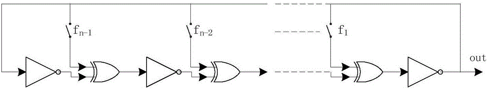 High-speed generation method of true random numbers