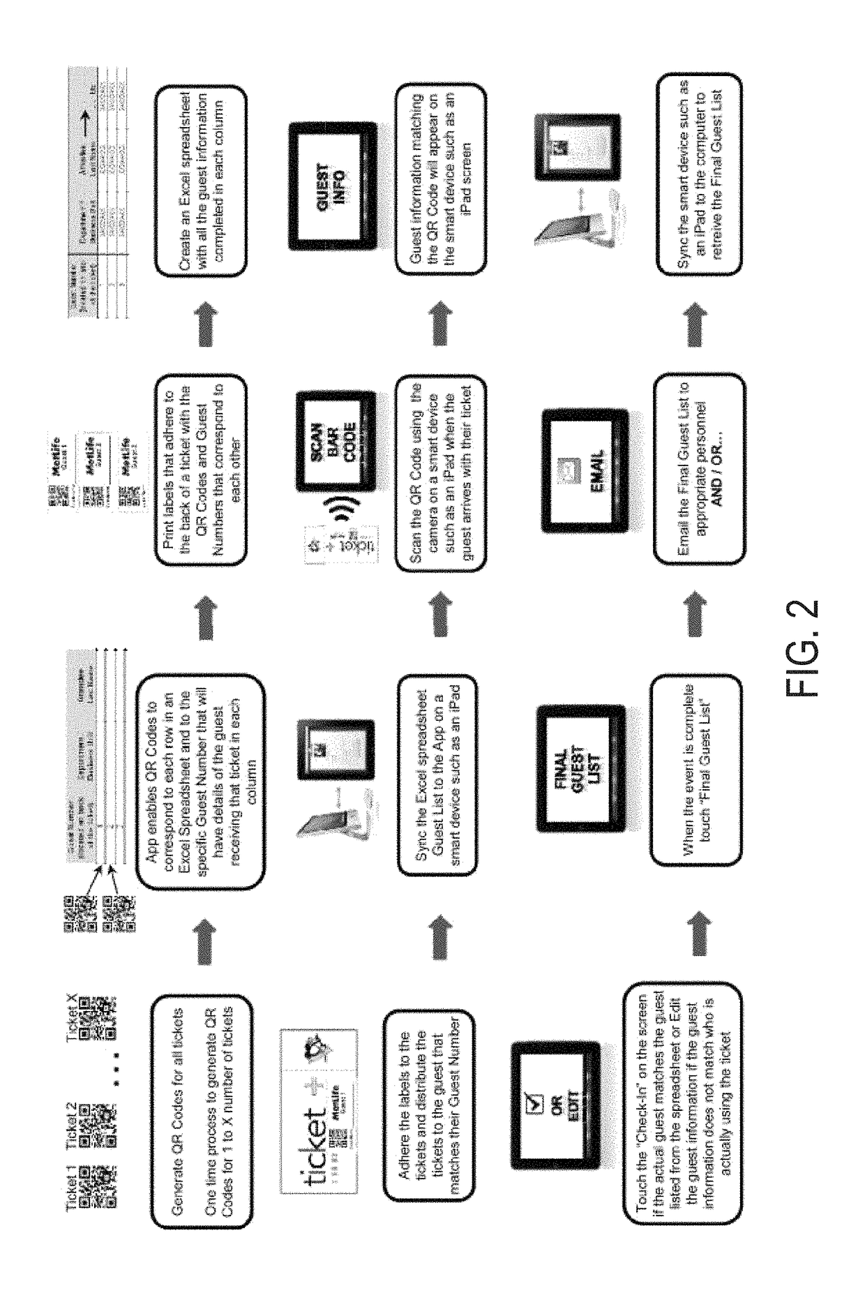 System for authentication and tracking of event tickets