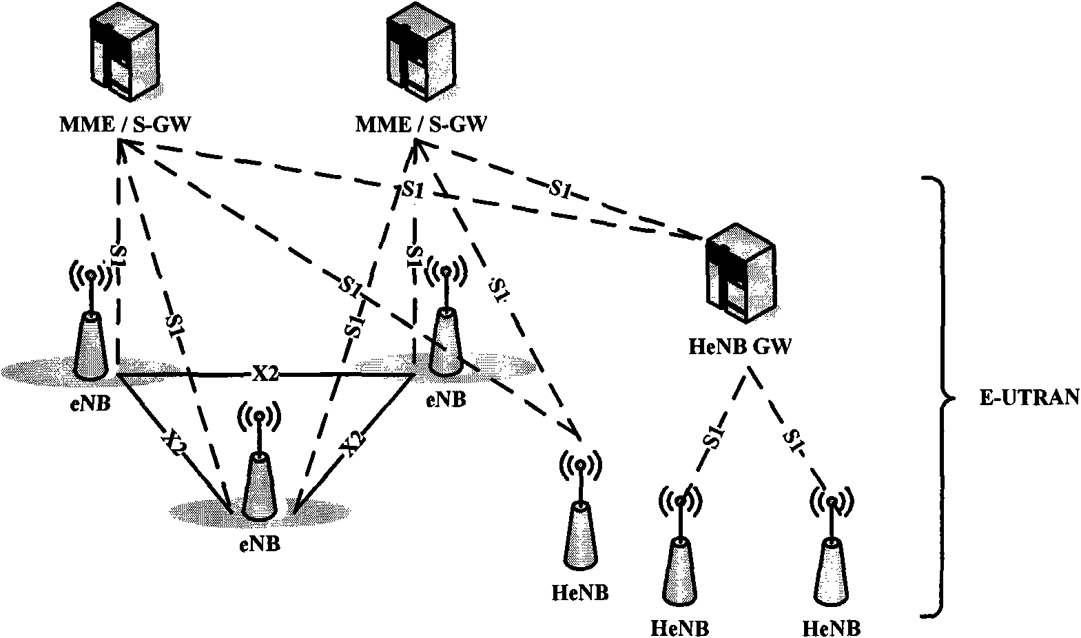 Cell switching control method in LTE system, base station and system