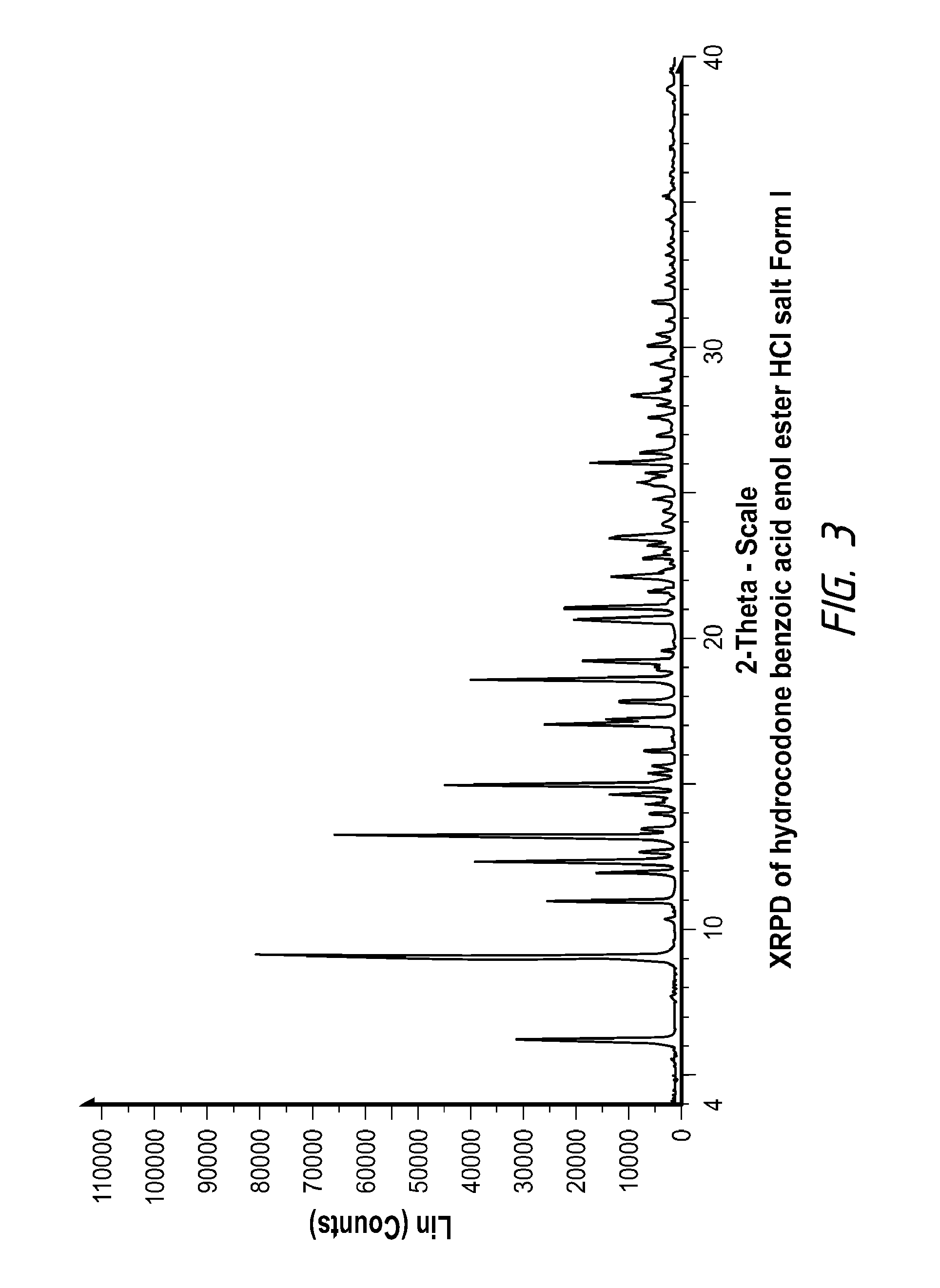 Pharmaceutically Acceptable Salts and Polymorphic Forms of Hydrocodone Benzoic Acid Enol Ester and Processes for Making Same