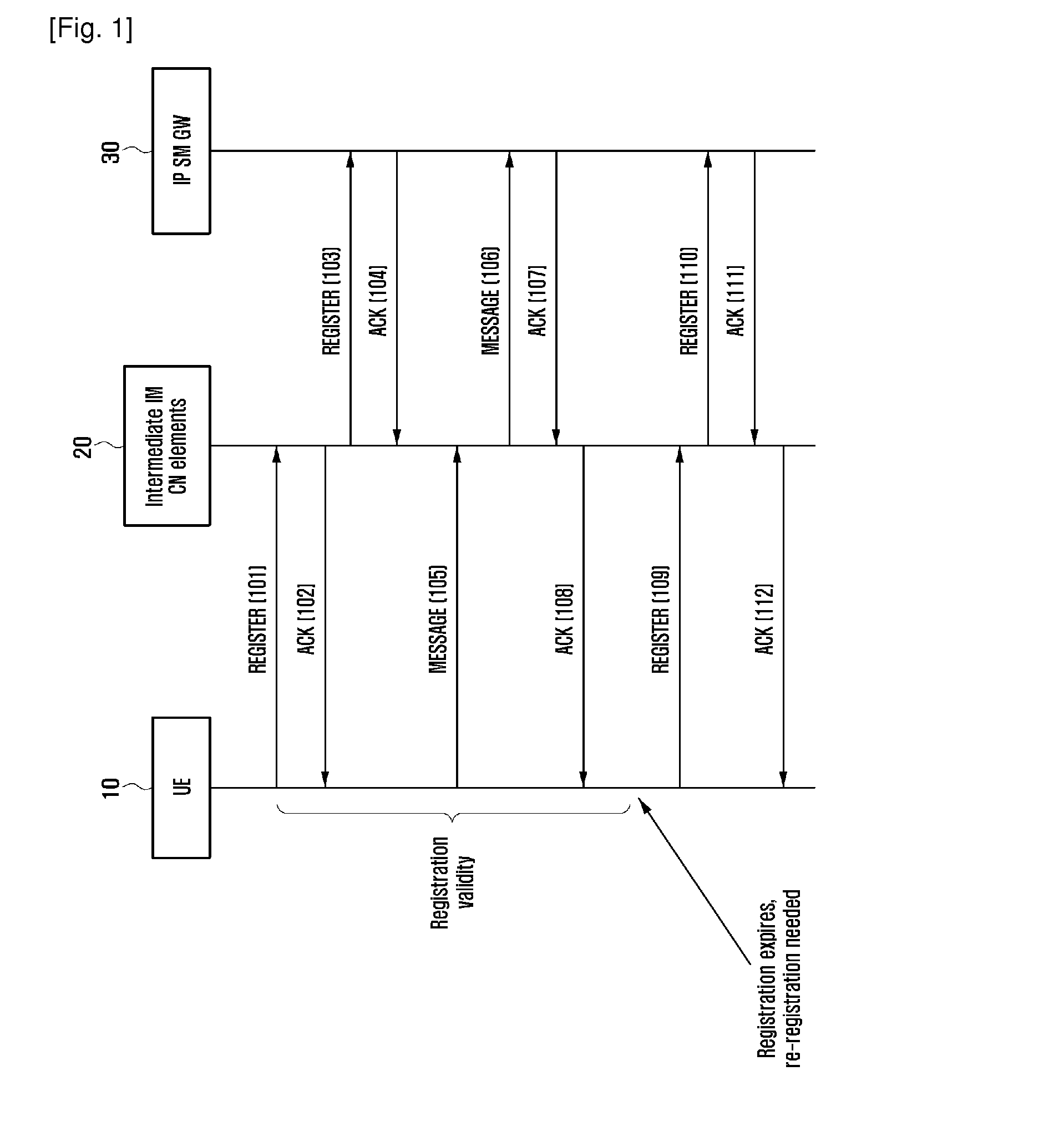 Messaging over a network