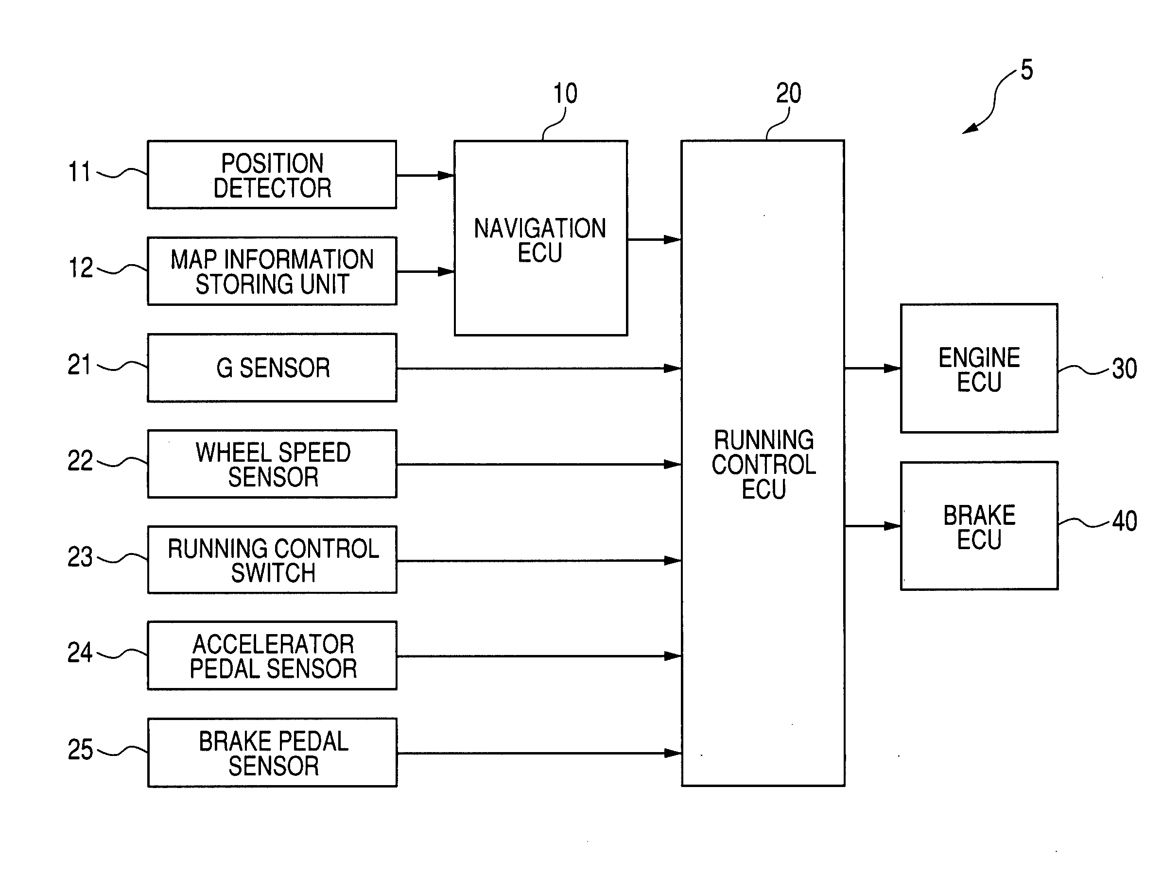 Running control apparatus and running control program for the apparatus