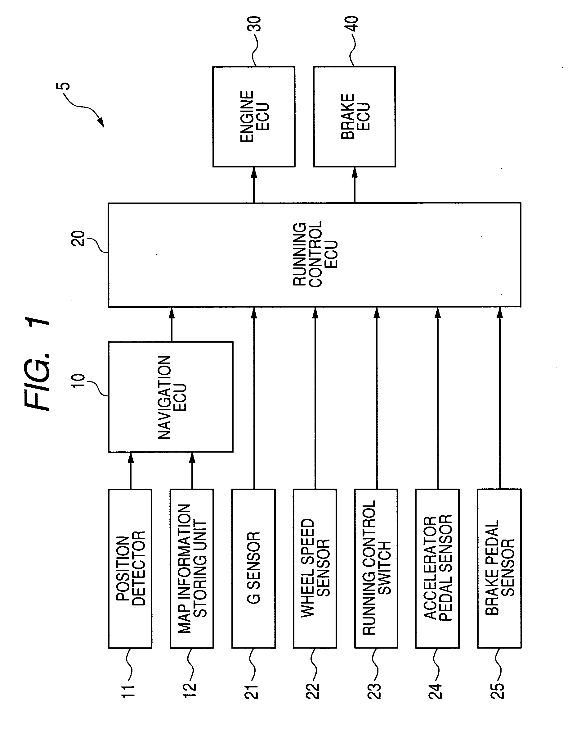 Running control apparatus and running control program for the apparatus