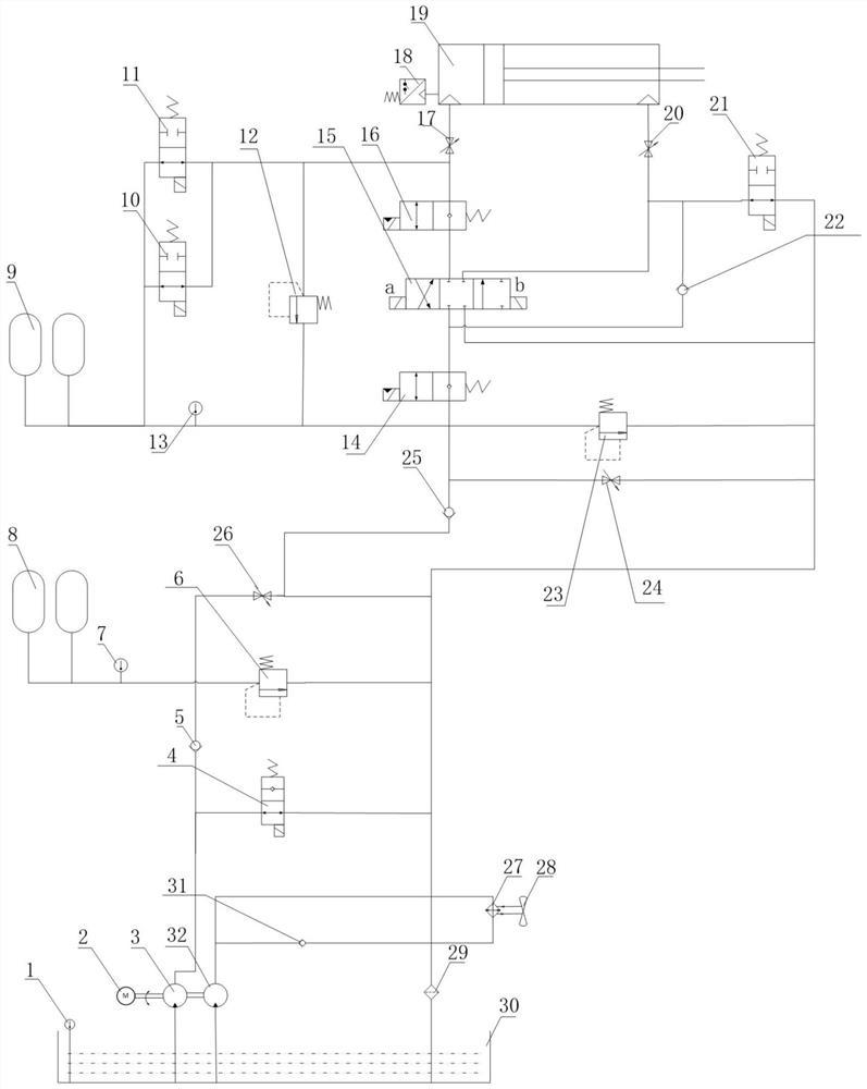 A Control Method for Eliminating Blade Vibration