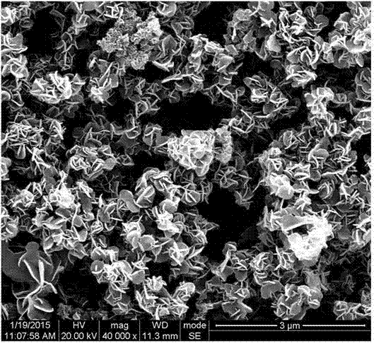 Supercapacitor using nickel aluminum hydrotalcite nanometer material as anode material