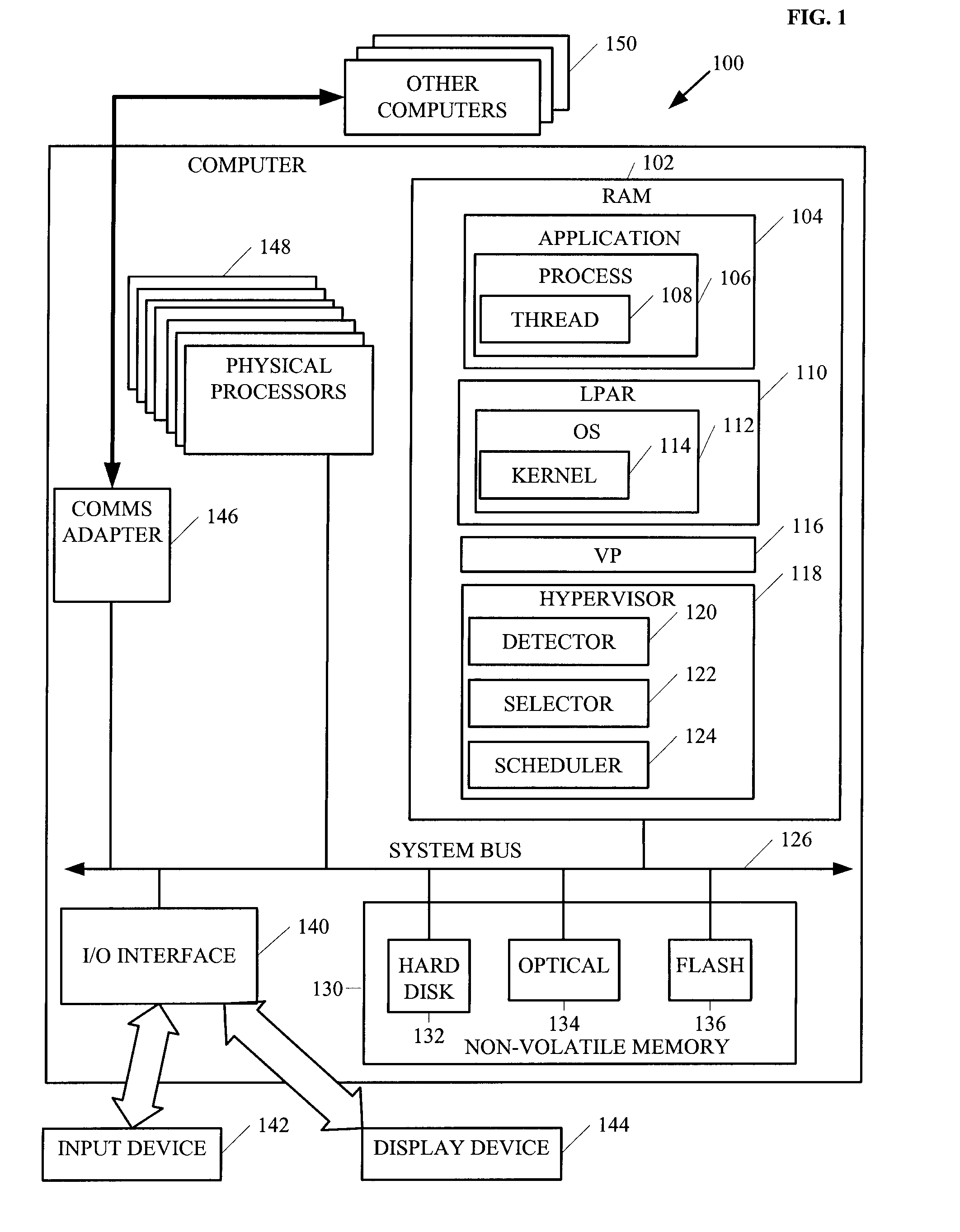 Assigning tasks to processors in heterogeneous multiprocessors