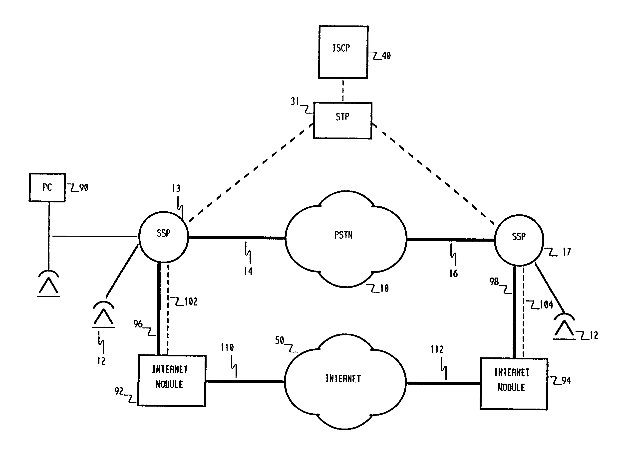 Voice call alternative routing through PSTN and internet networks