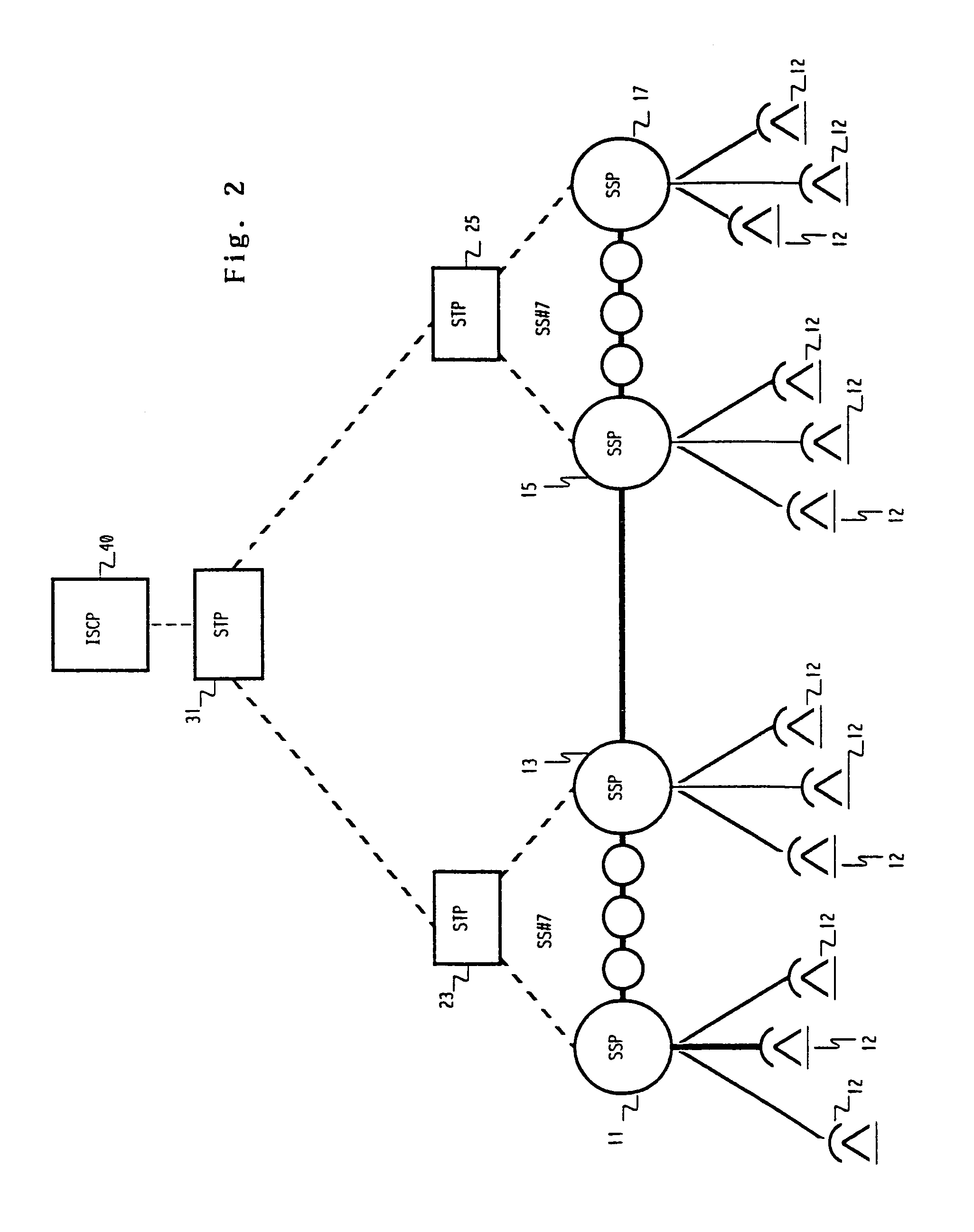 Voice call alternative routing through PSTN and internet networks