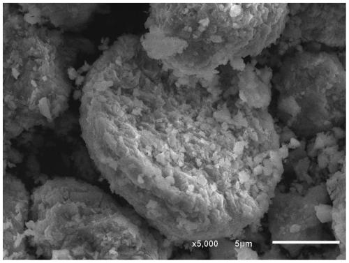 A precursor of nickel-cobalt lithium manganese oxide material and its preparation method, and a lithium-ion battery prepared from the precursor