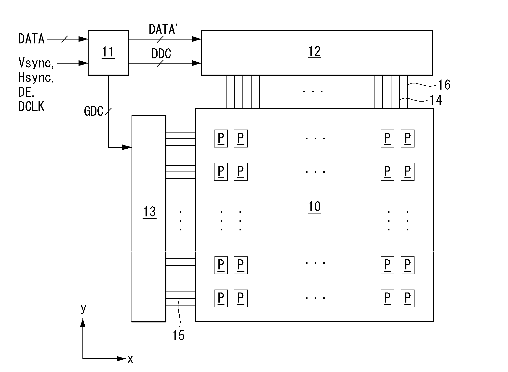 Organic light emitting diode display