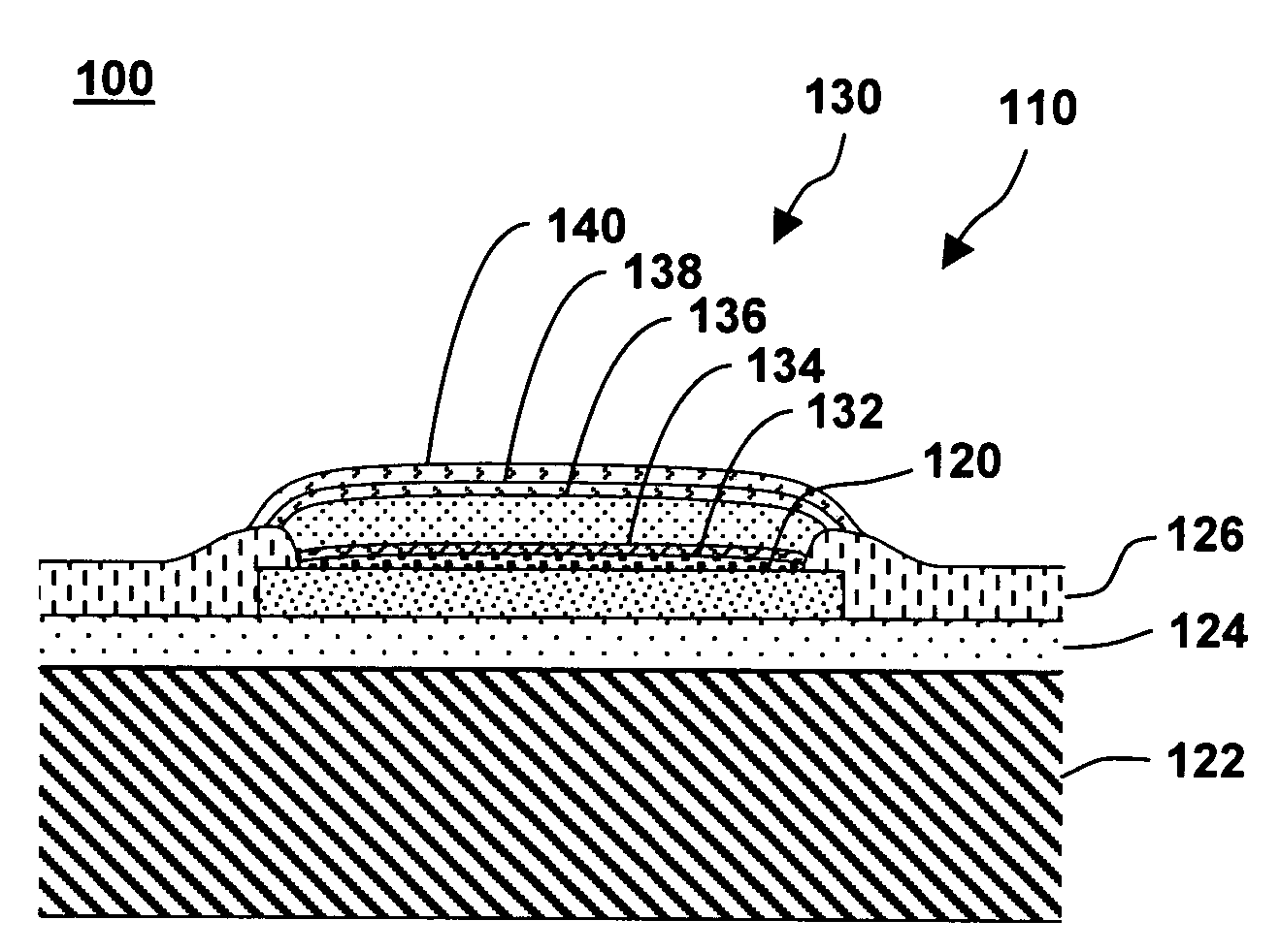 Corrosion-resistant copper bond pad and integrated device