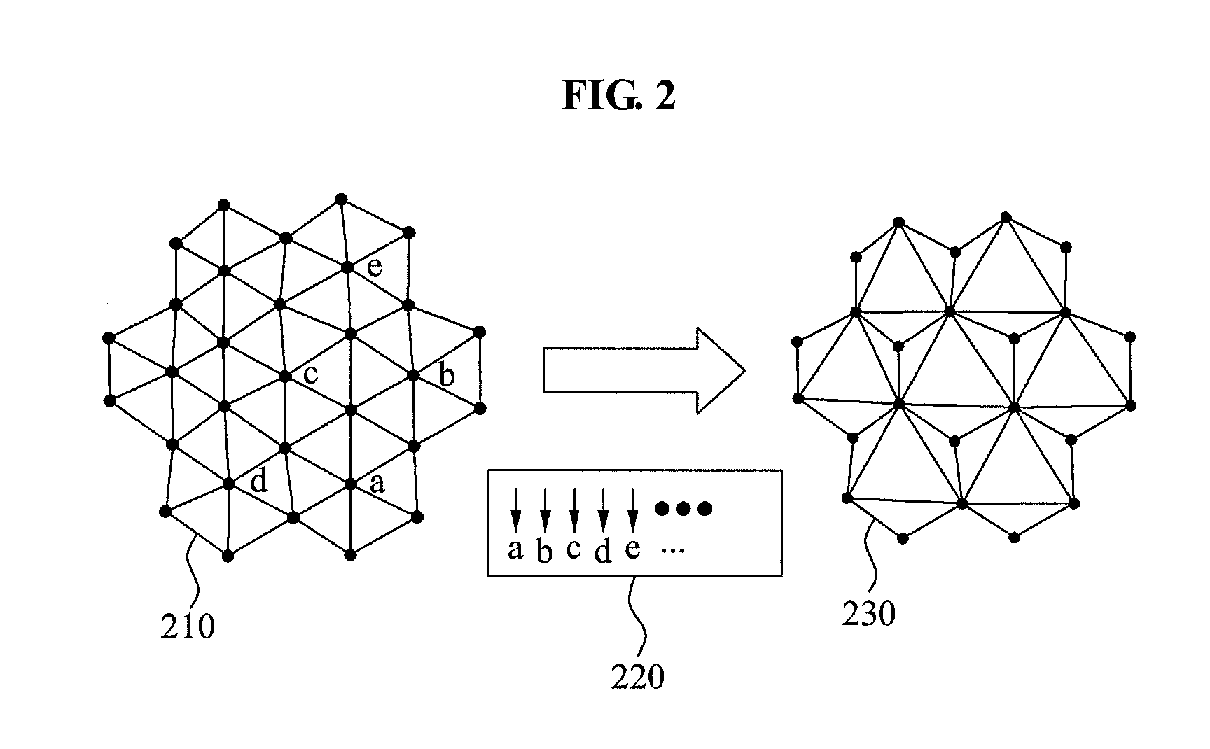 Apparatus and method for coding a three dimensional mesh