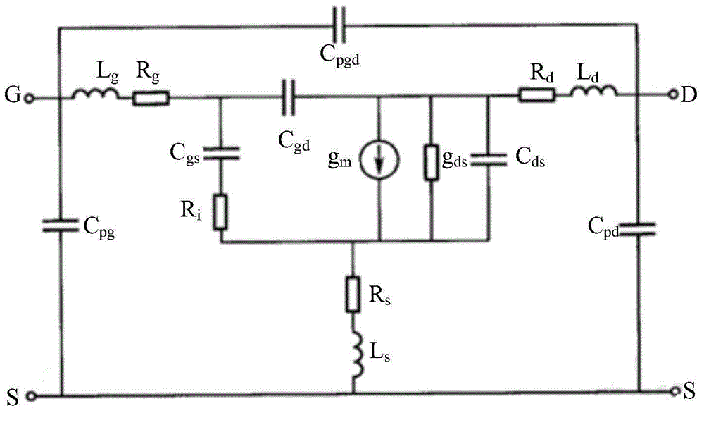 AlGaN/GaN HETM small-signal model and parameter extraction method thereof