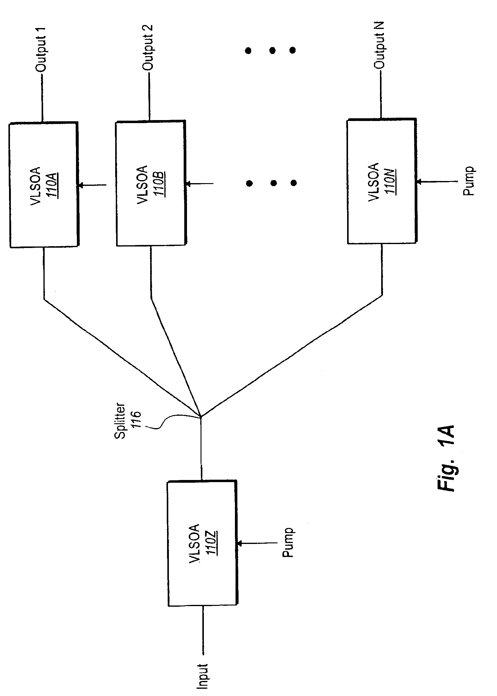 Integrated optical device including a vertical lasing semiconductor optical amplifier