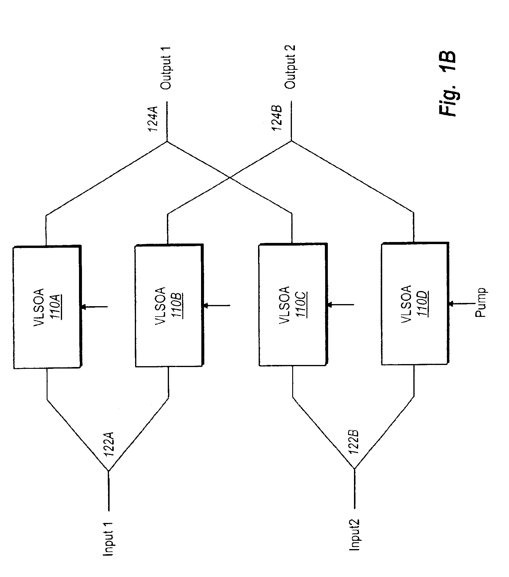 Integrated optical device including a vertical lasing semiconductor optical amplifier